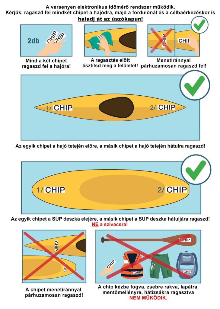 BAE2025_chip_ragasztas_utmutato.jpg